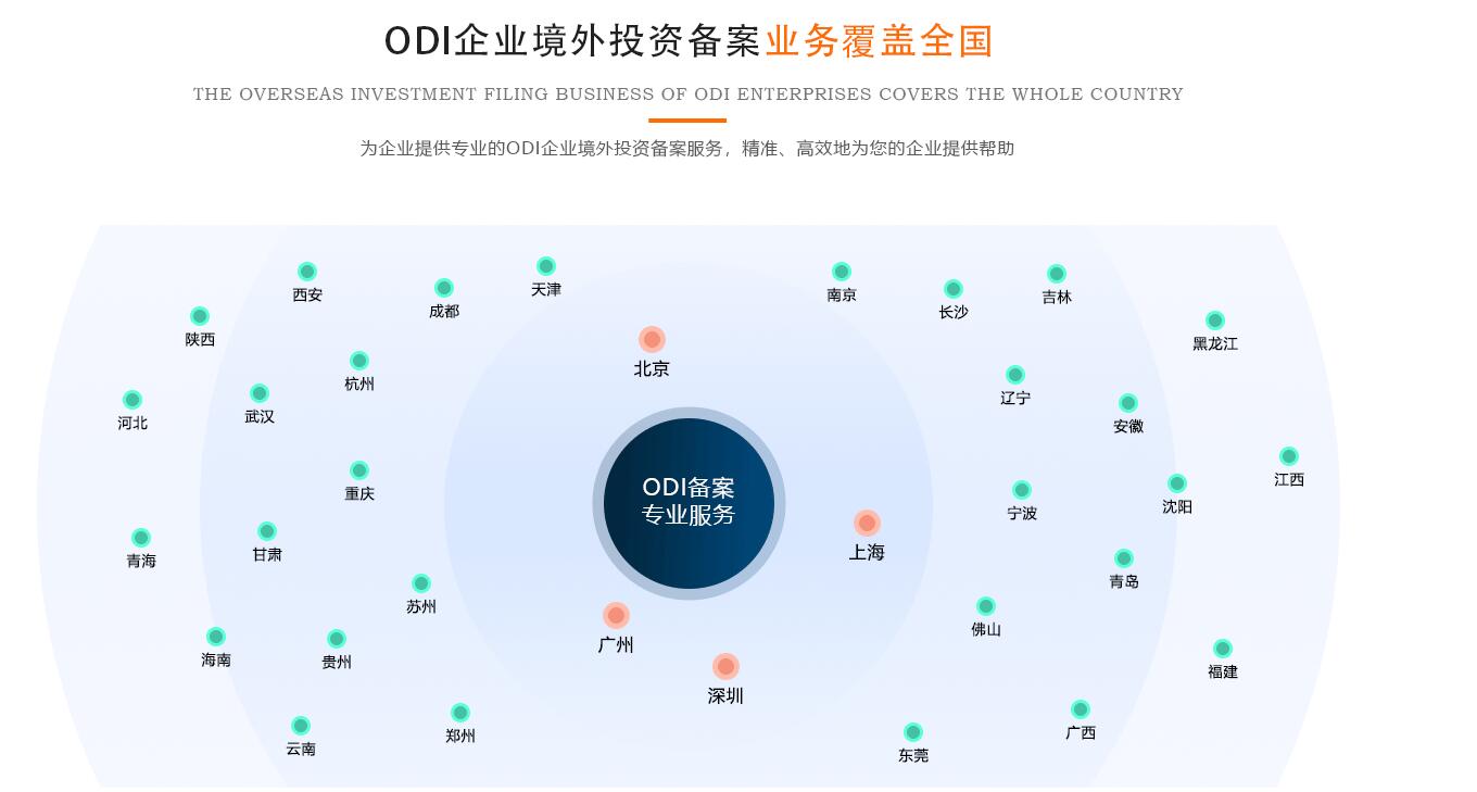 7  ODI业务覆盖全国.jpg