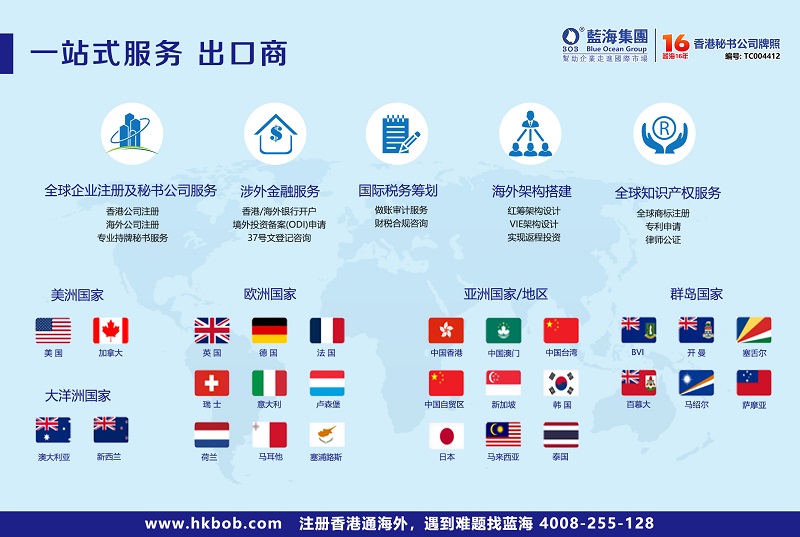 蓝海集团一站式服务出口商的业务范围.jpg
