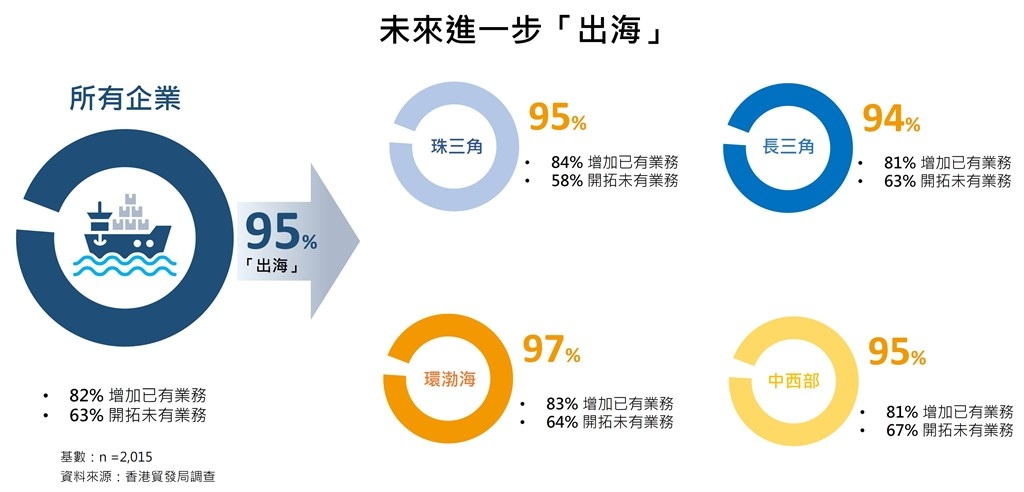 1781232293611013.png 企业出海.png